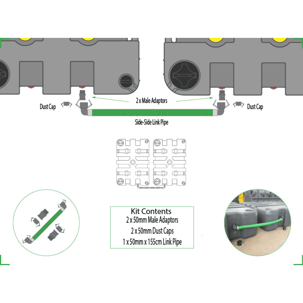 Tank Linking Kit - Side by Side - Image 3